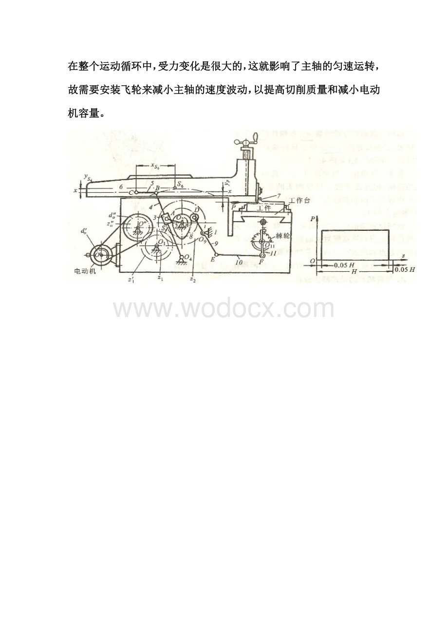 牛头刨床主运动机构方案设计.doc_第3页