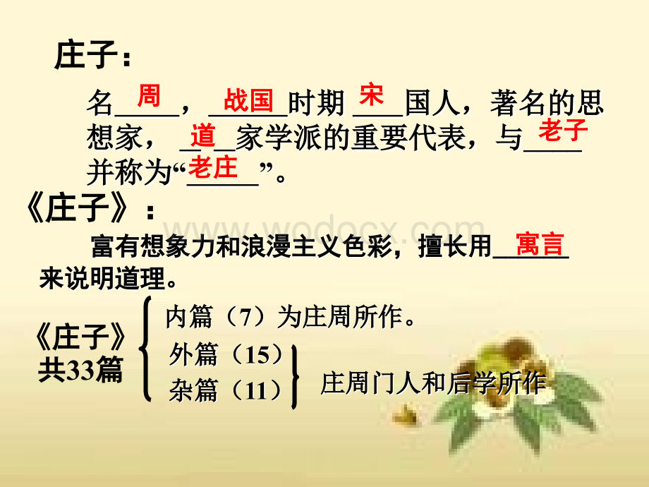 庖丁解牛(上).ppt_第2页