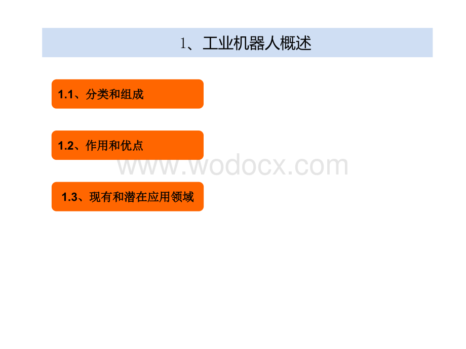 工业机器人行业分析报告.ppt_第3页