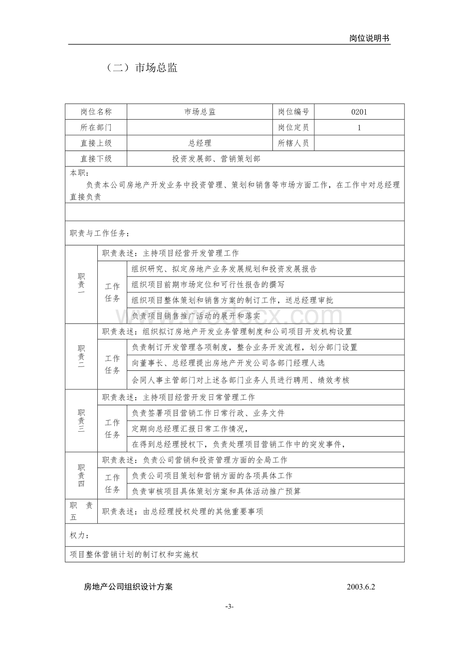 房地产公司部门岗位说明书.doc_第3页