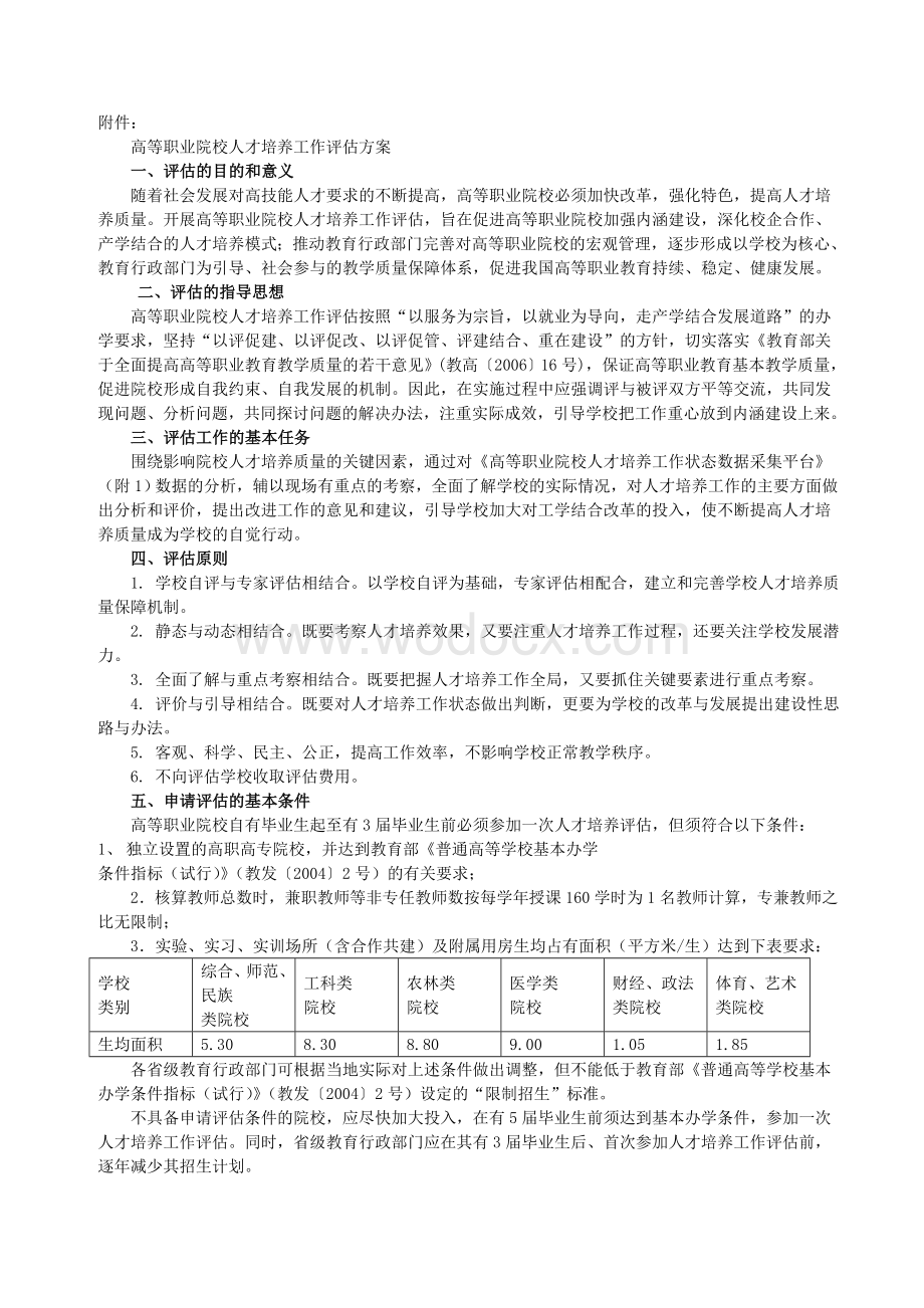 高等职业院校人才培养工作评估方案.doc_第1页