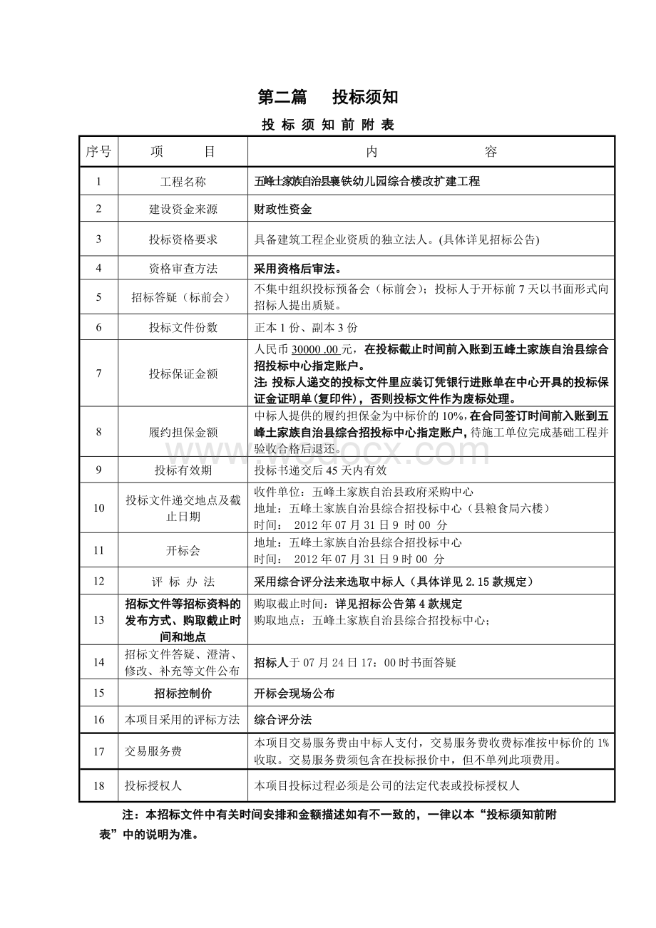 建设工程施工招标文件(襄铁幼儿园综合楼改扩建工程).doc_第2页