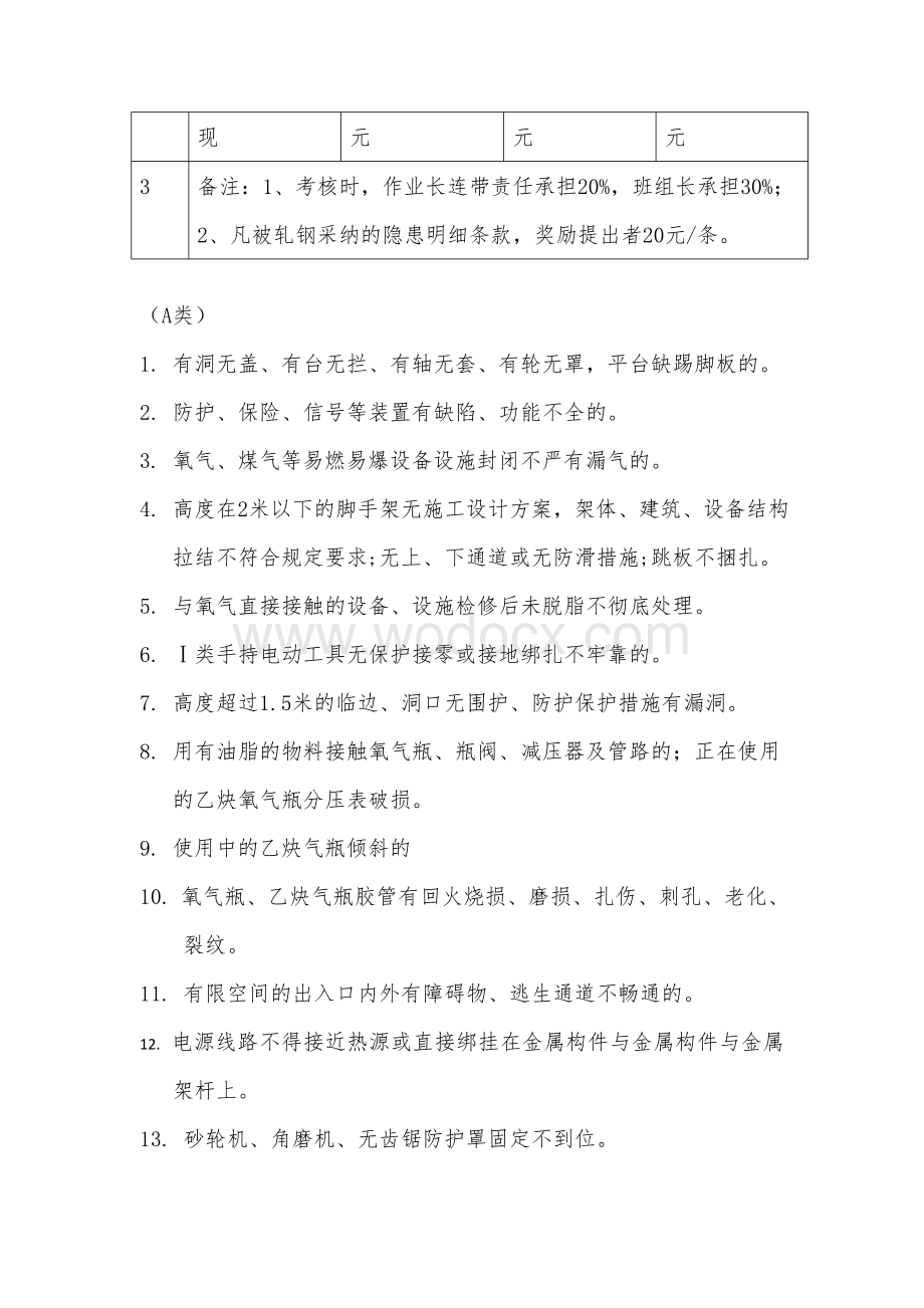 安全隐患激励平台管理办法.doc_第3页