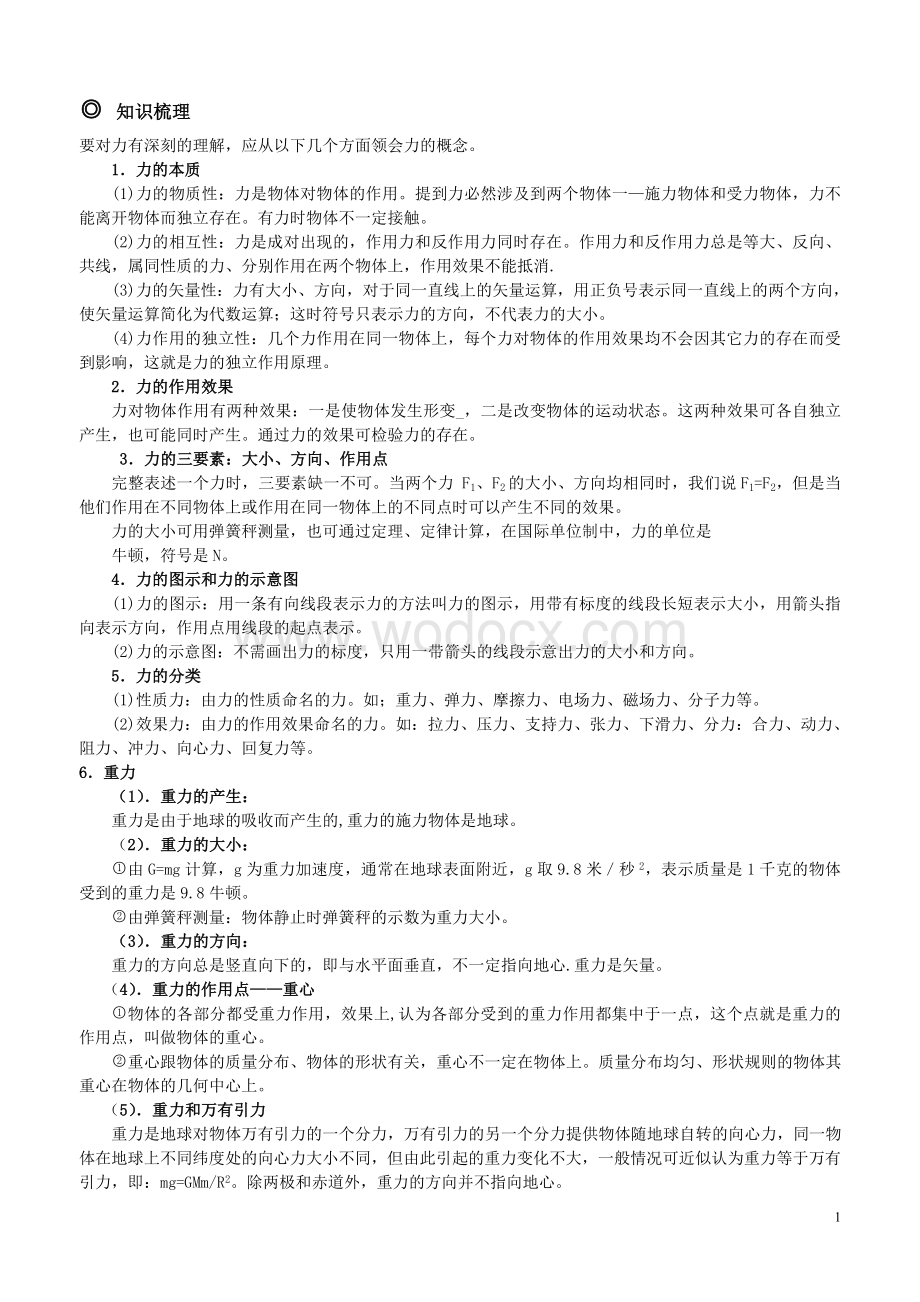 高一物理必修一第三章研相互作用知识点及练习.doc_第1页