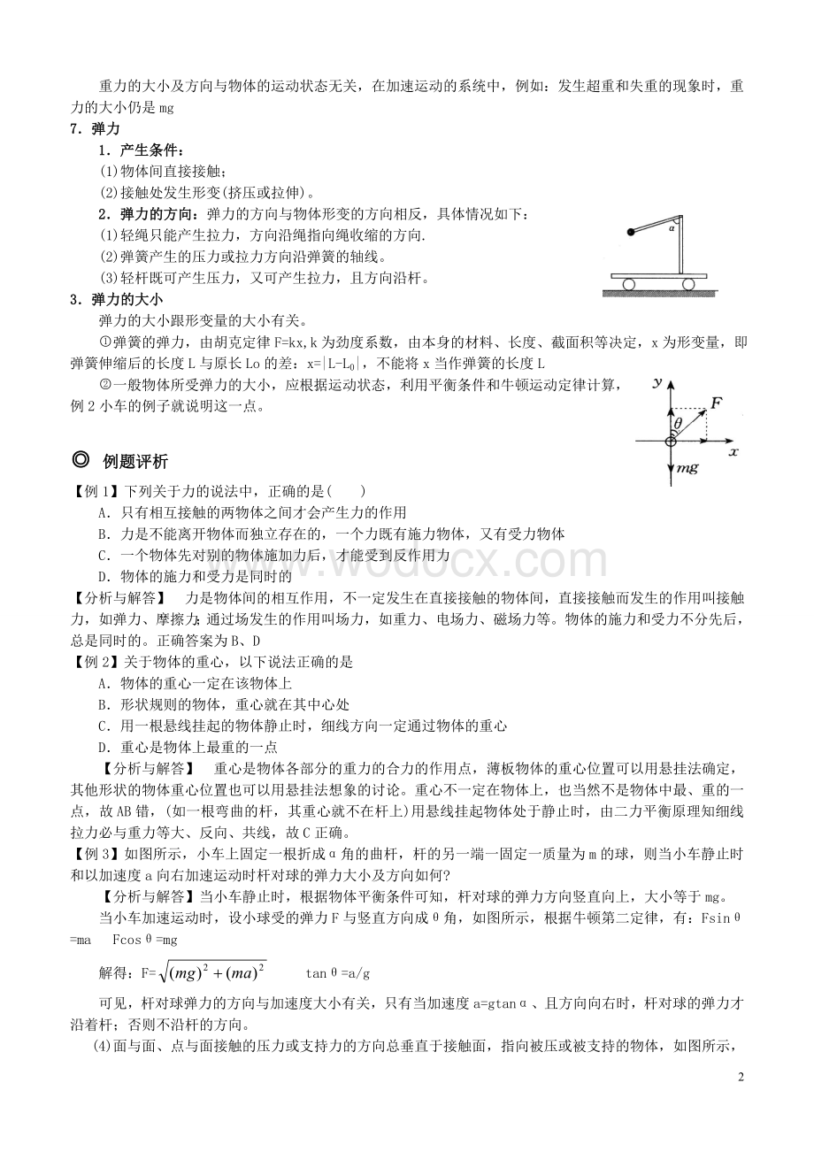 高一物理必修一第三章研相互作用知识点及练习.doc_第2页