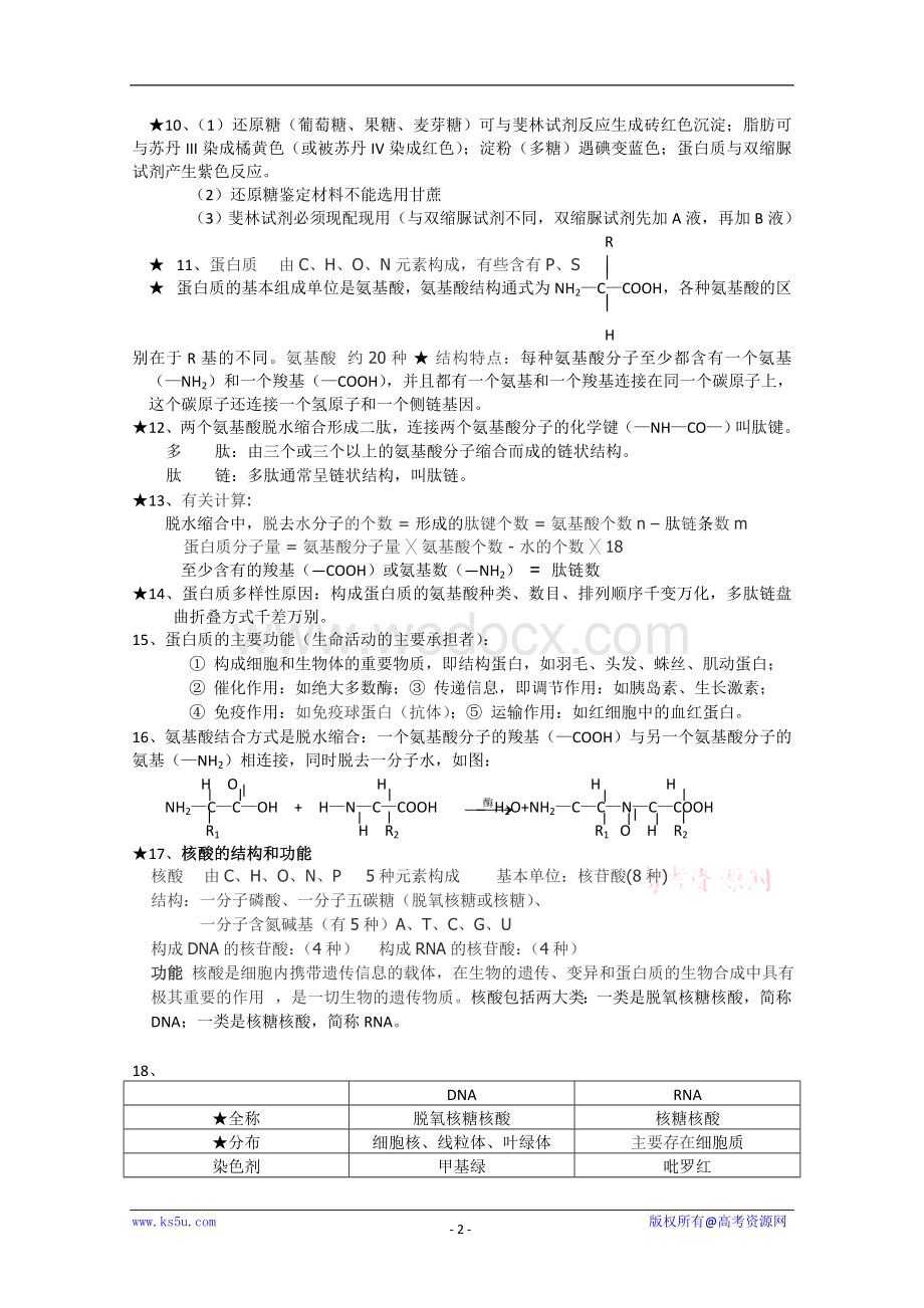 高中生物必修一知识点精华版.doc_第2页