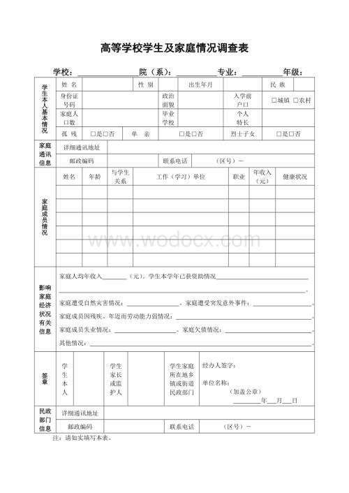 大学生助学金申请表贫困生申请表高等学校学生及家庭情况调查表.doc