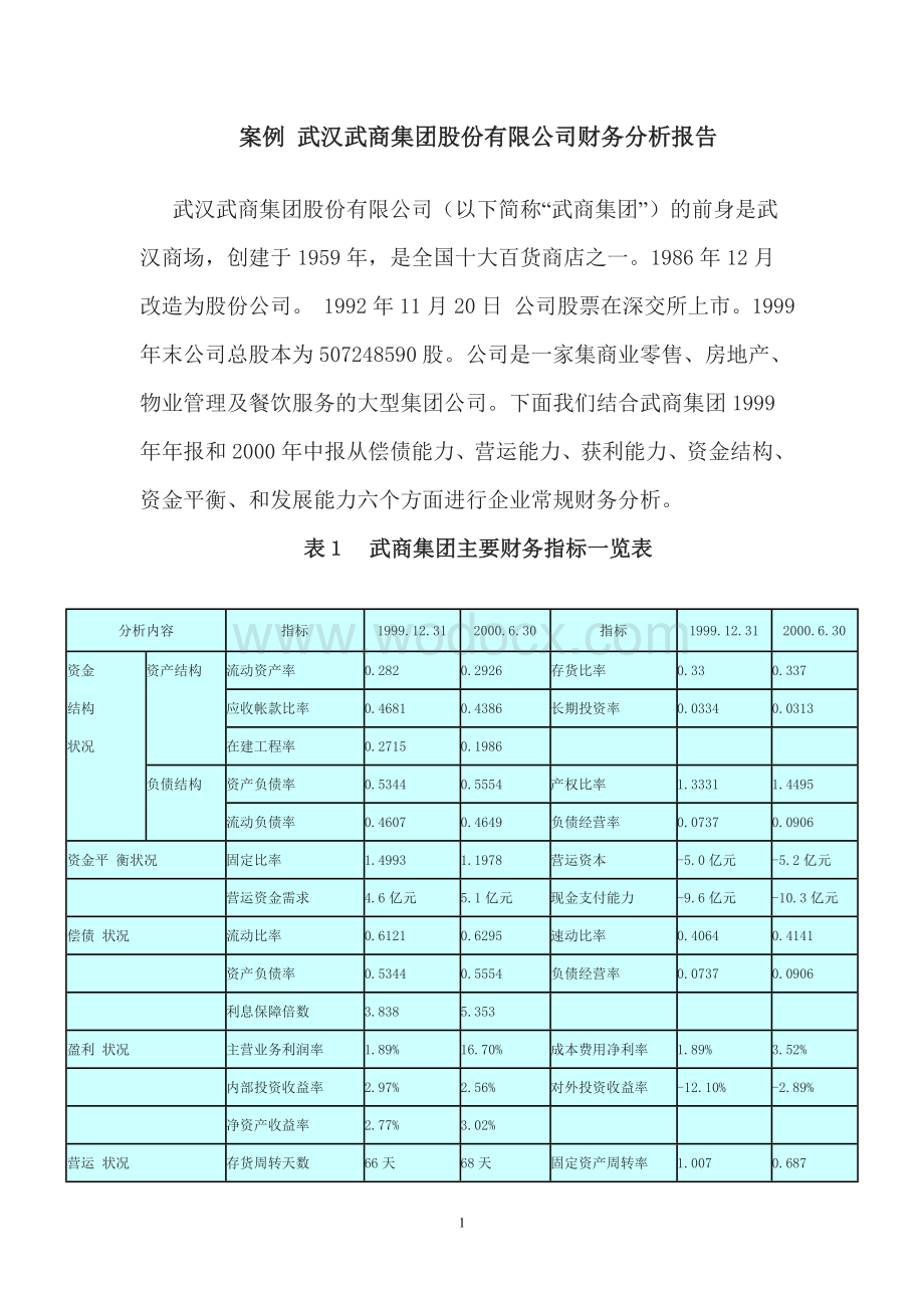 案例 武汉武商集团股份有限公司财务分析案例.doc_第1页