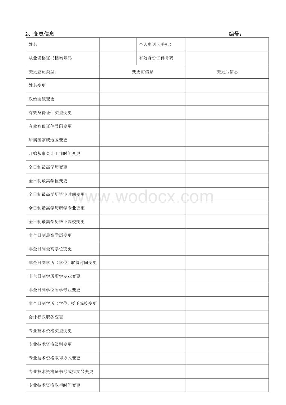 安徽省会计从业人员基本信息表.doc_第2页