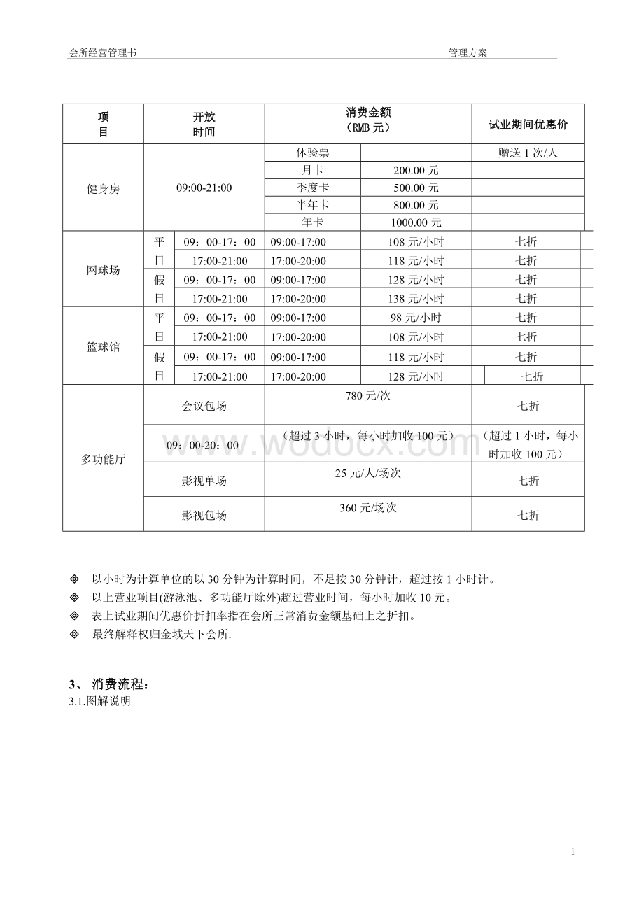 金城天下会所经营管理方案.doc_第2页