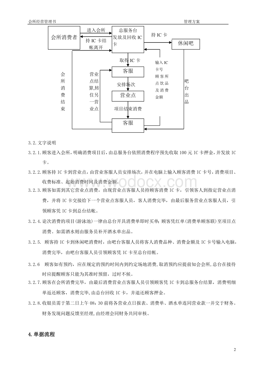 金城天下会所经营管理方案.doc_第3页