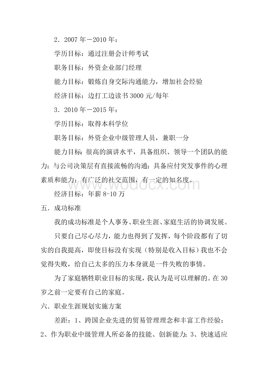 大学生职业生涯规划书范文.doc_第3页