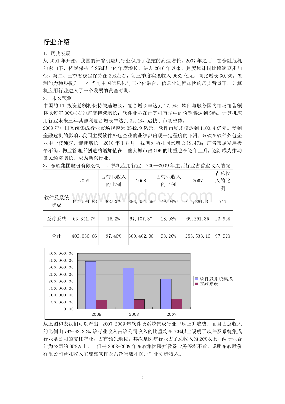 东软集团股份有限公司财务报表分析.doc_第2页