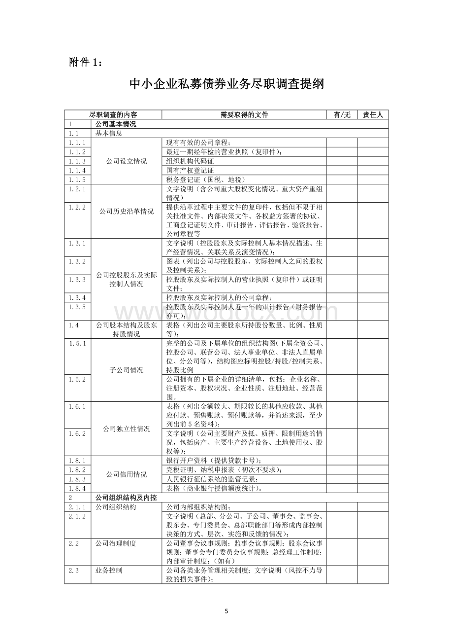 中小企业私募债券业务尽职调查提纲工作底稿及工作报告.docx_第1页