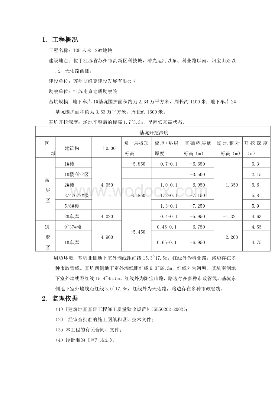 土方工程施工质量监理实施细则(手册).doc_第2页