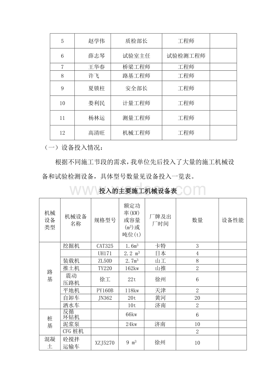 国道改建工程施工总结报告.doc_第3页