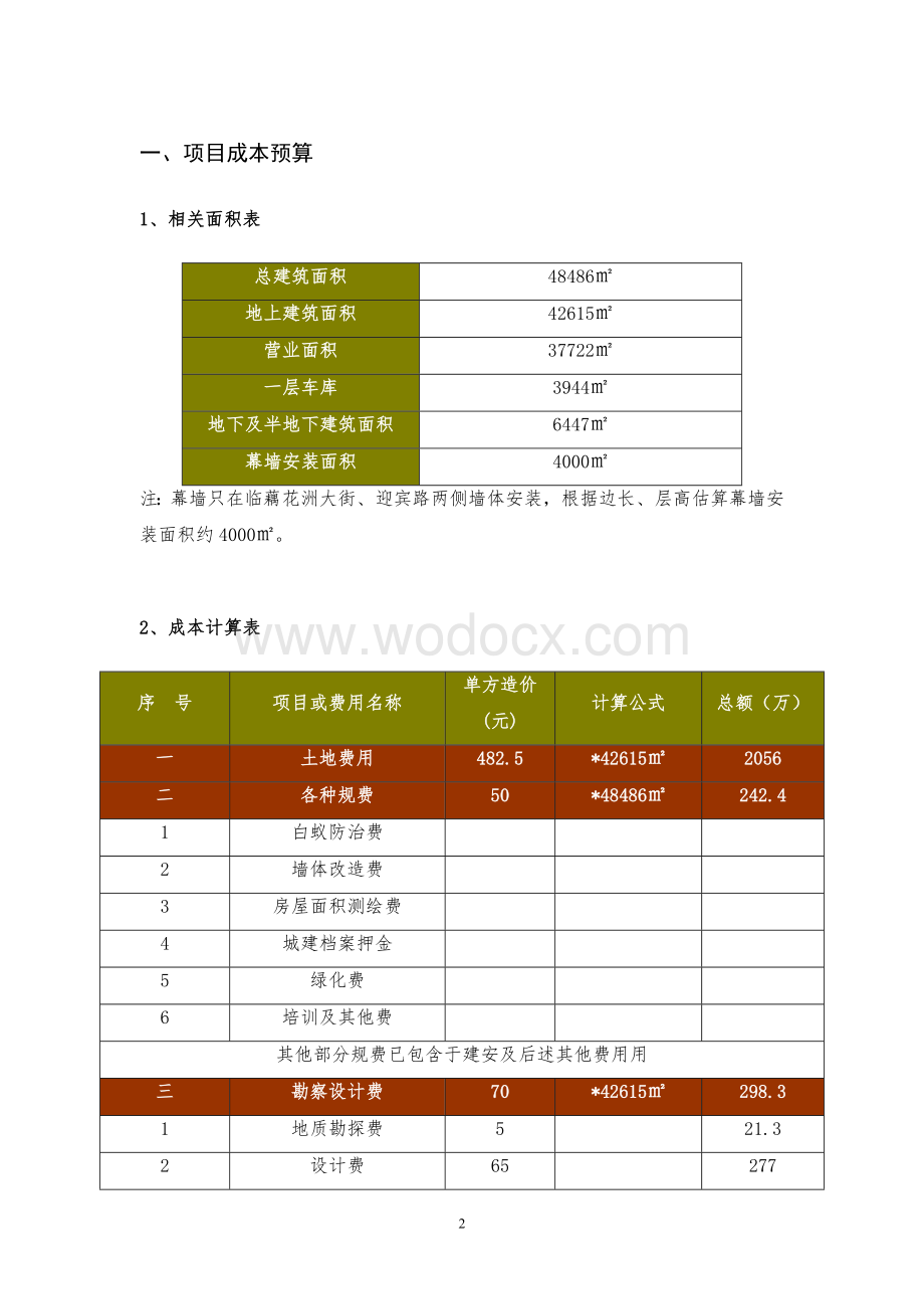 杭州临平项莱蒙商业中心租金制定方案.doc_第2页