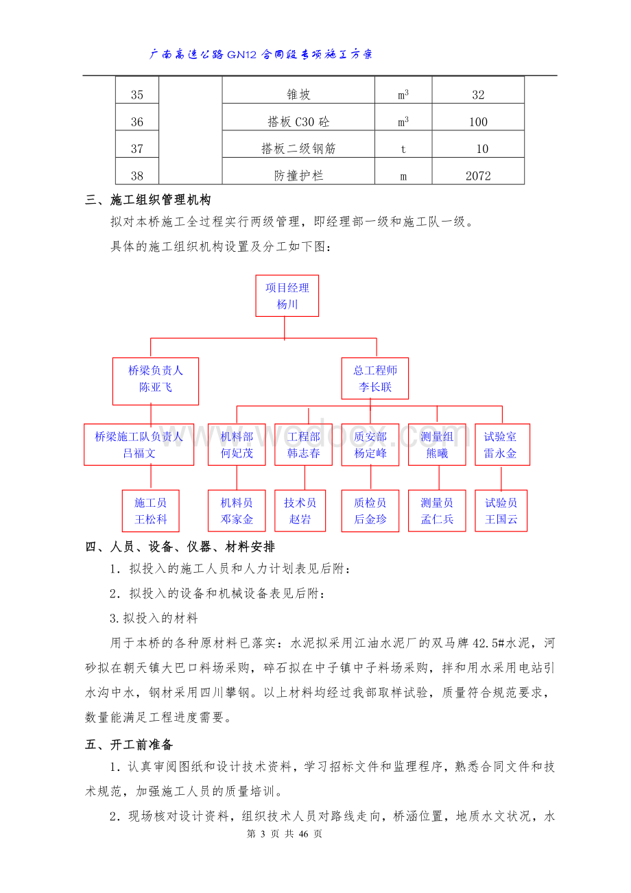 常家岩特大桥专项施工方案.doc_第3页