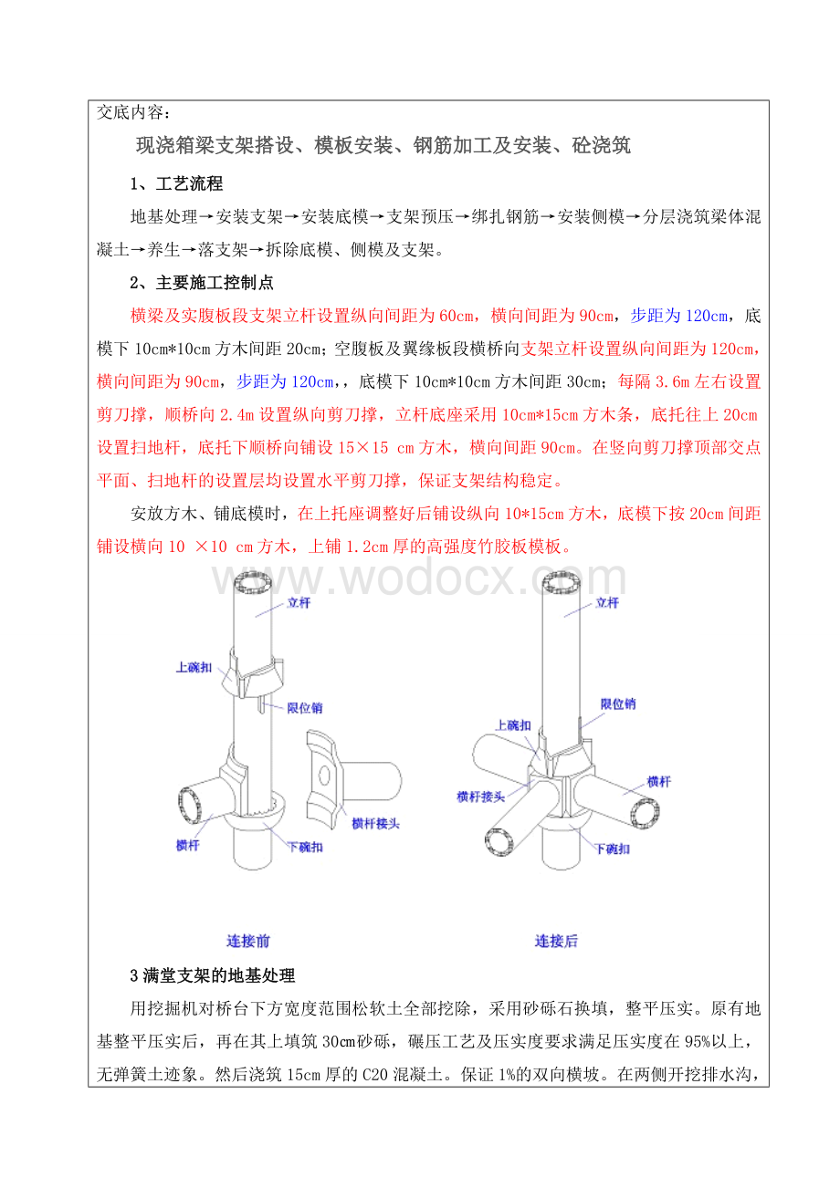 现浇箱梁施工技术交底.doc_第2页