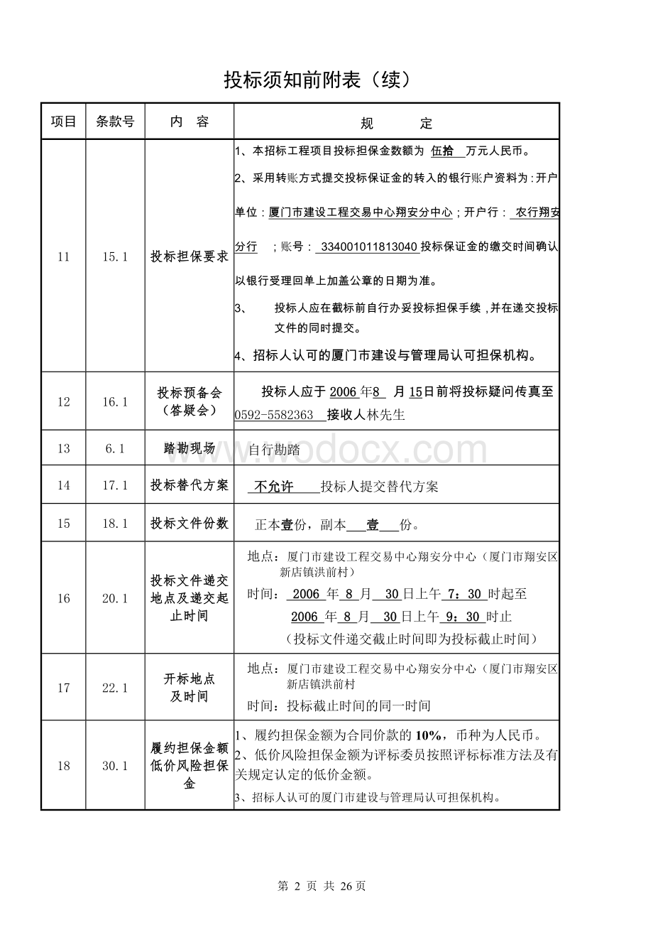 翔安农民安置房北区附件_拟签建设工程施工合同.doc_第2页